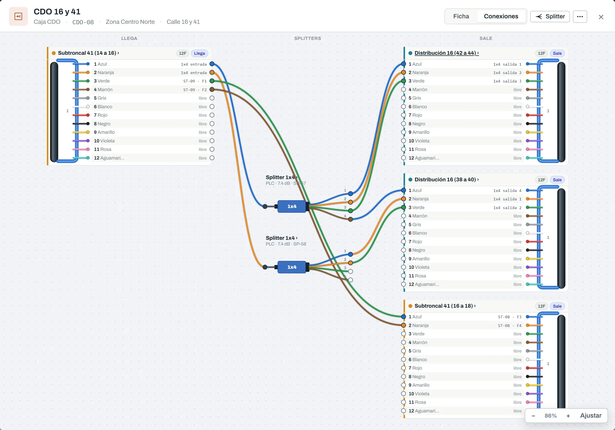 Diagrama de conexiones de la CDO 16 y 41: subtroncal de 12 fibras que entra, dos splitters 1x4, dos cables de distribución sangrados y la subtroncal que sigue a la próxima CDO, con colores de fibra estándar.